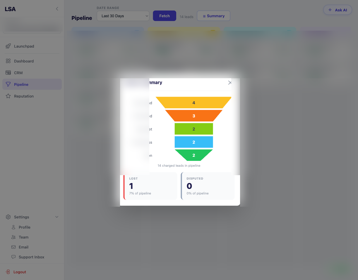 Pipeline kanban board showing leads across stages